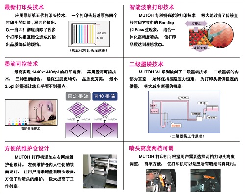 武藤数码印花机介绍