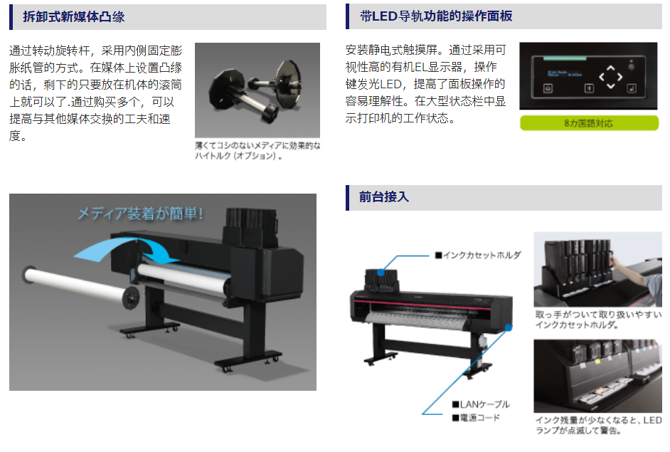 产品设备介绍