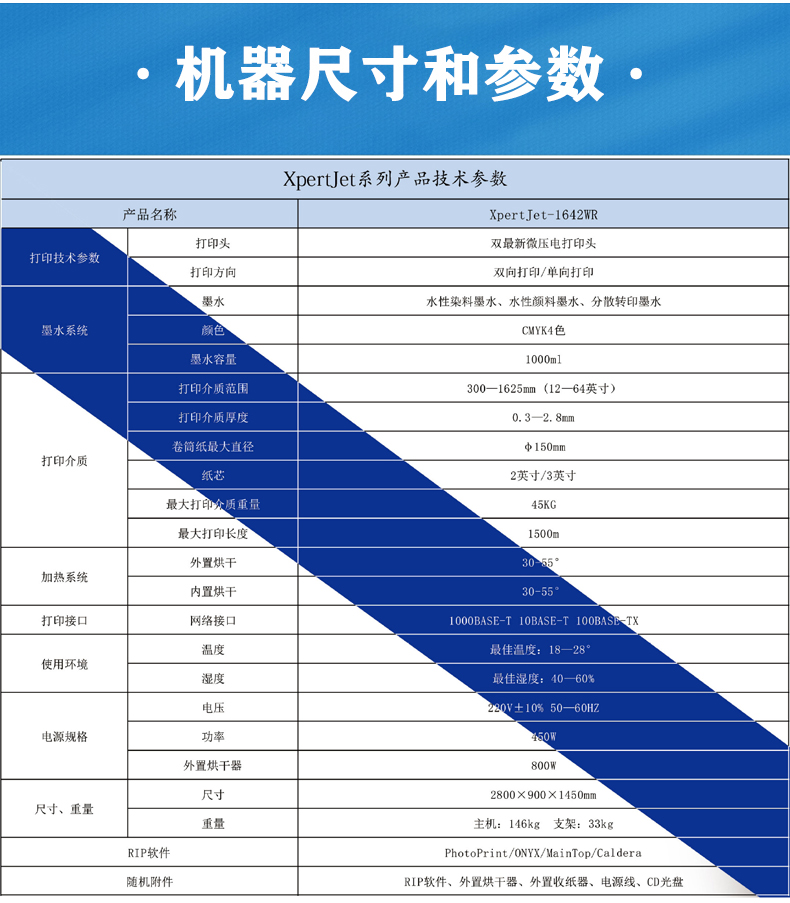 机器参数